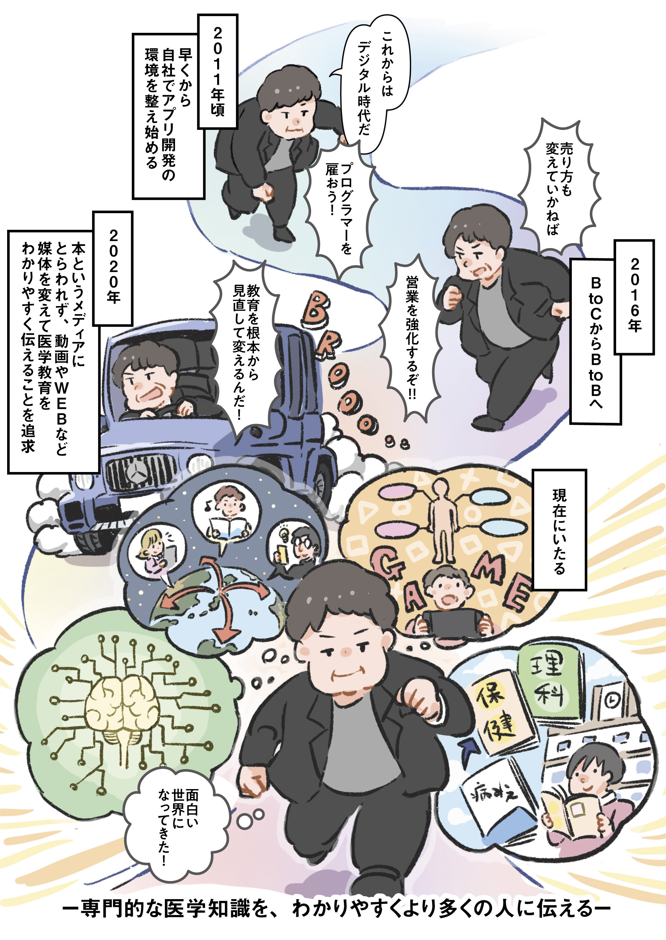 会長漫画 3